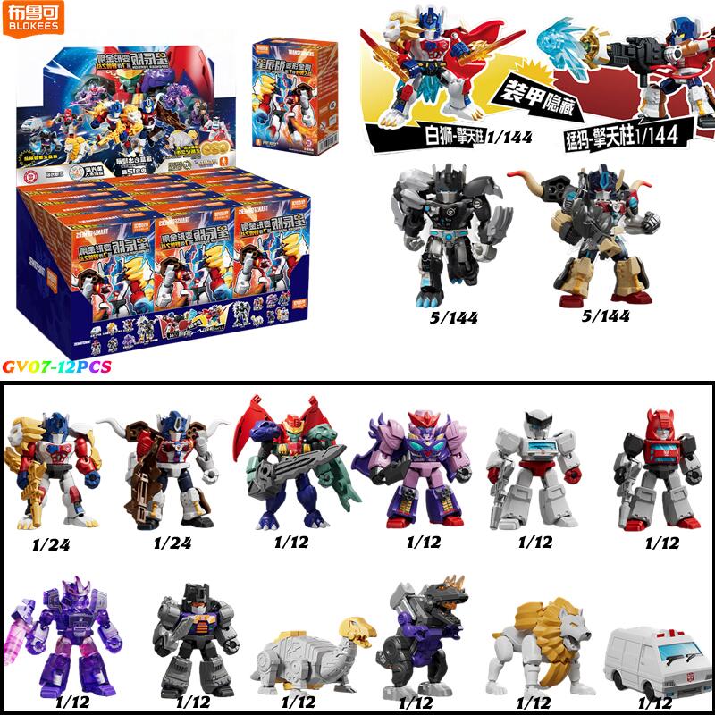 Blokees Transformers GV07-12PC - Model Kit Pacific Rim ulasan dan harga