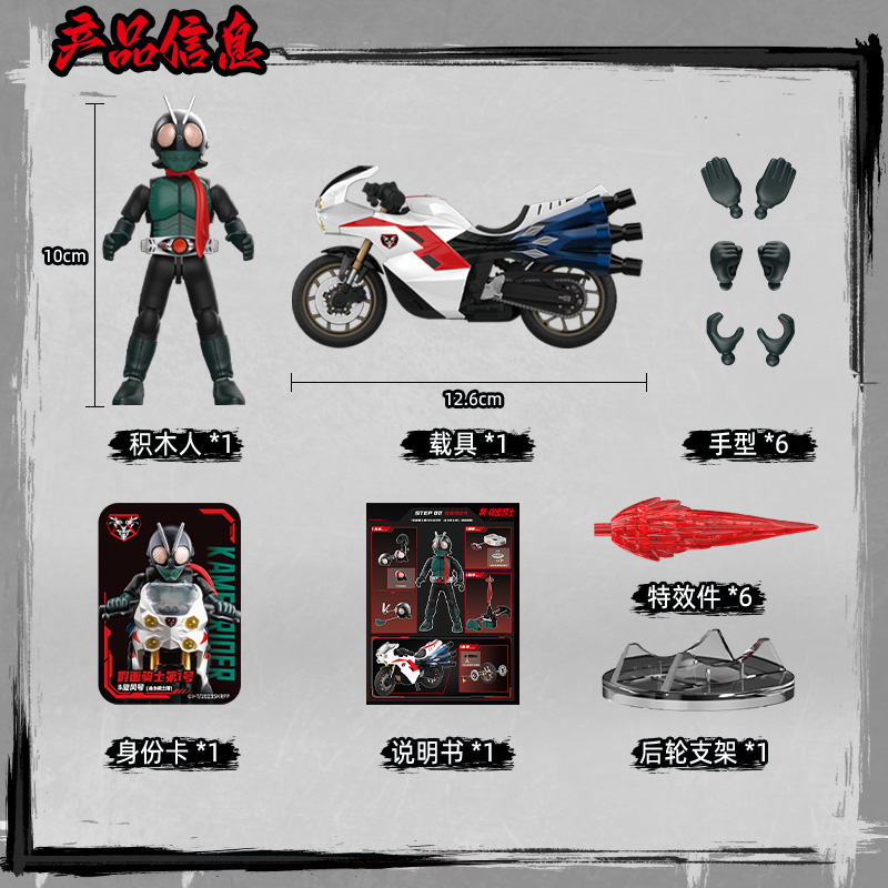 Blokees Kamen Rider Action Fig - Model Kit Kamen Rider ulasan dan harga