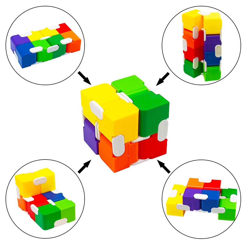 Rainbow Color ABS Infinite Mag - Model Kit Infinite Dimension ulasan dan harga