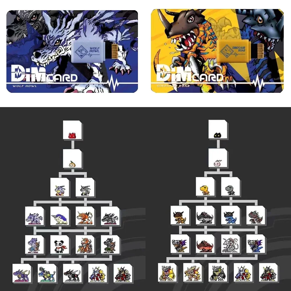 Digimon DIM Kuramon Adventure  - Model Kit Digimon ulasan dan harga